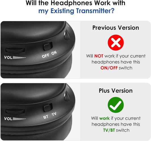 SIMOLIO 2.4G Wireless Receiver, Replacement Headphone for SM-825RX PRO Basic Version (Not Bluetooth) Simolio Electronics