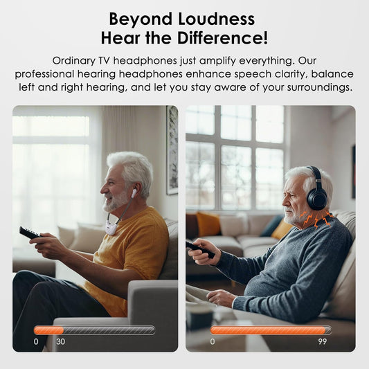 SIMOLIO Dual Wireless Headsets for TV for Elderly and Hard of Hearing (SM-824D2) Simolio Electronics