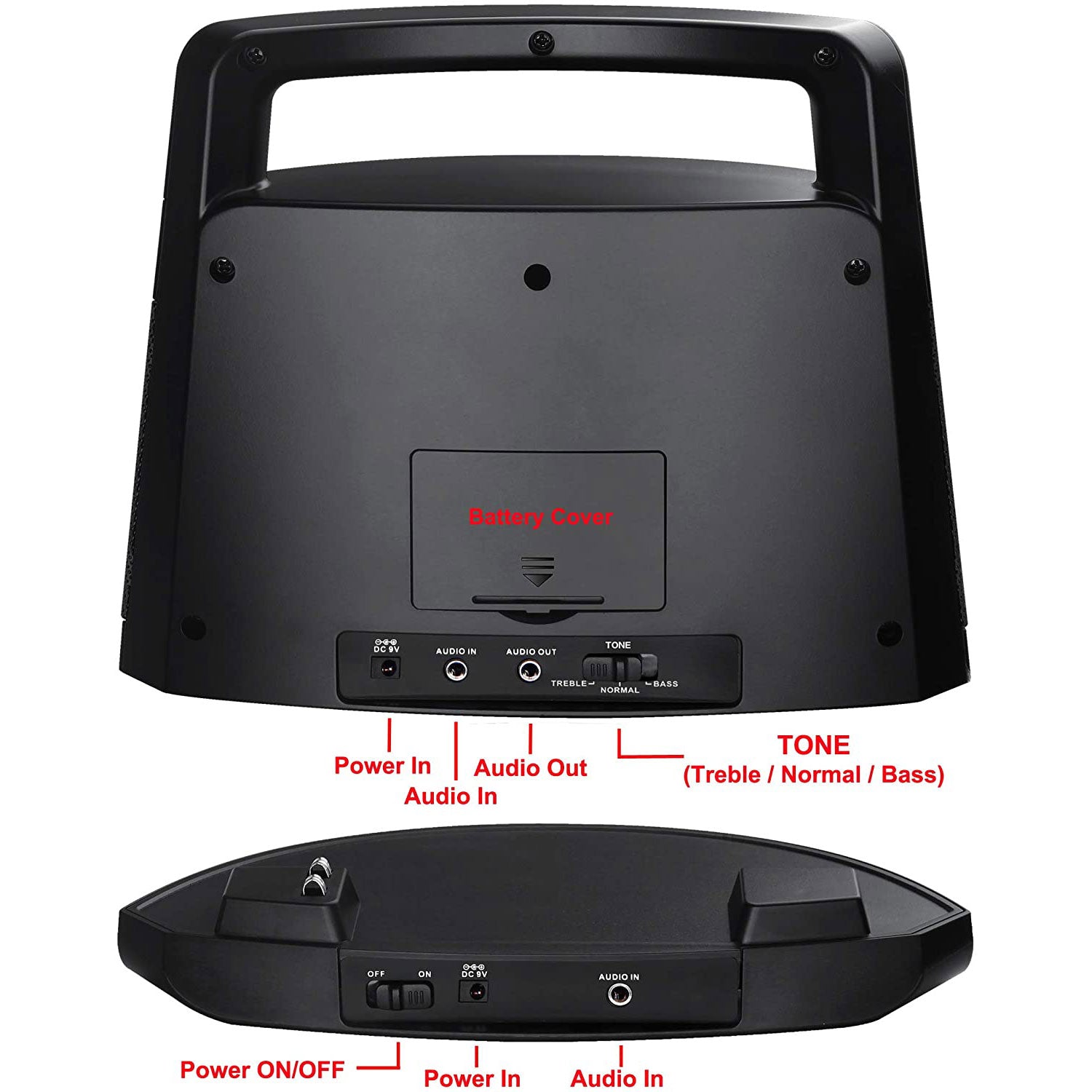 SIMOLIO SM-621 portable tv speakers back view
