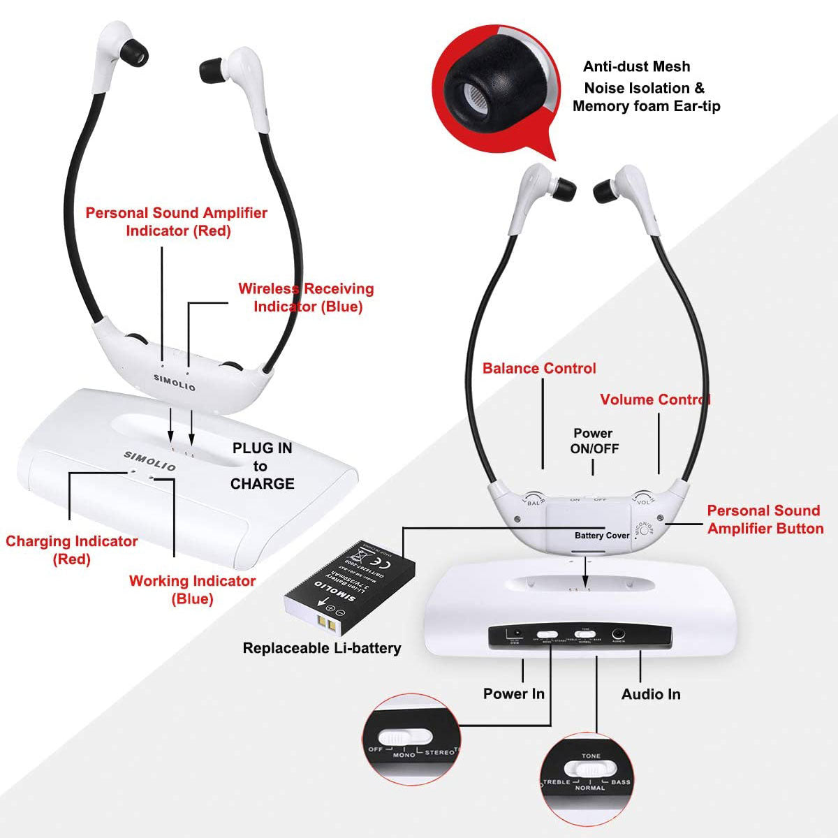 Digital audio hotsell headphones for tv