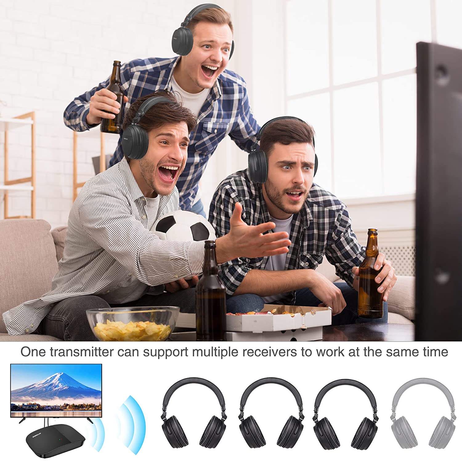 SIMOLIO SM-826D wireless headset for tv watching support multiple headphones simultaneously