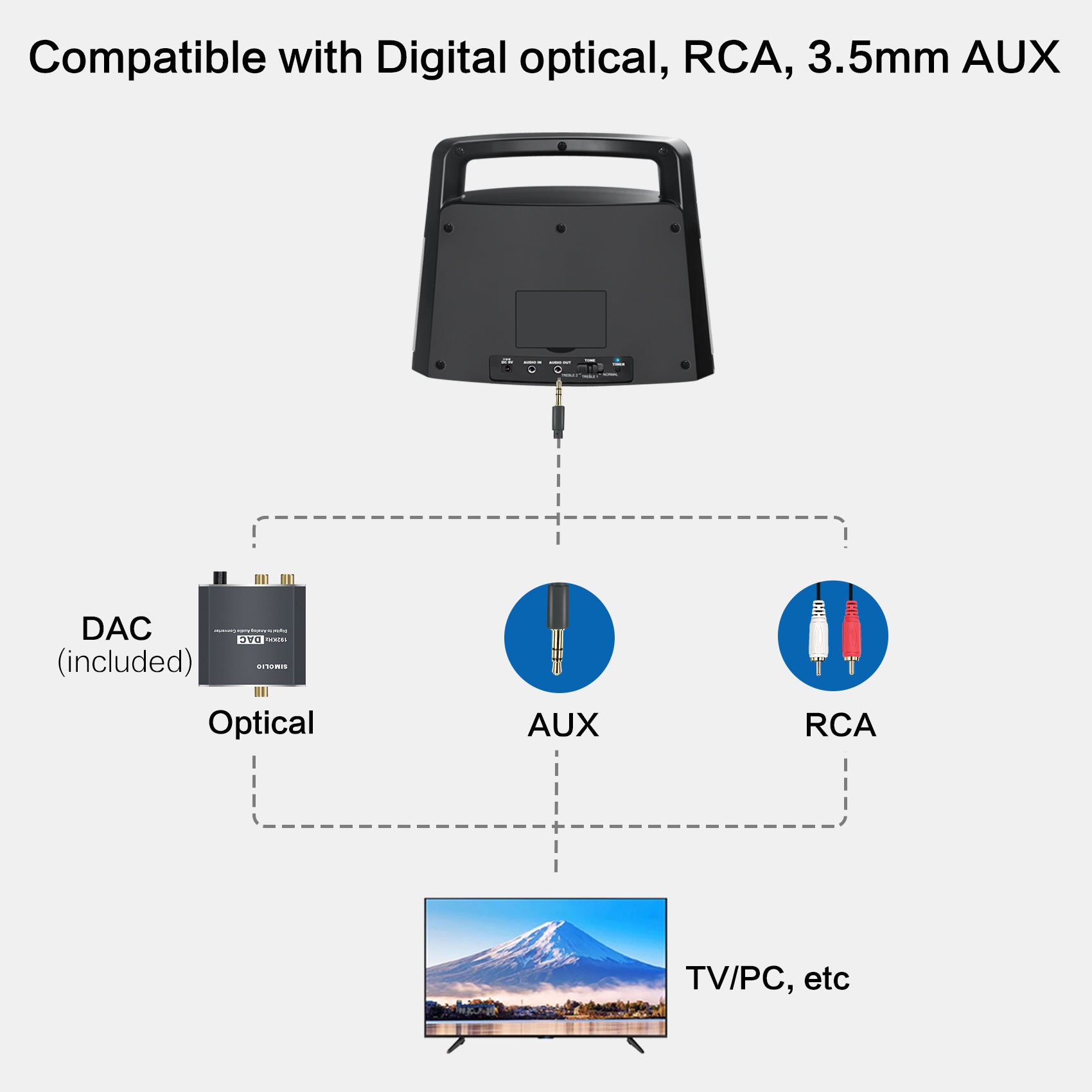 SIMOLIO SM-961 wired tv speakers compatible with all tvs
