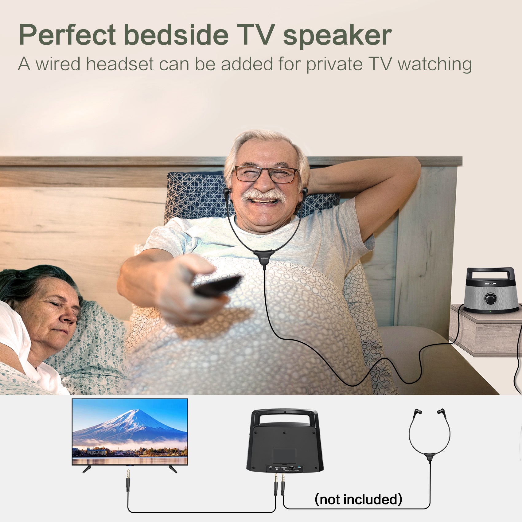 SIMOLIO SM-961 wired tv speakers private listening