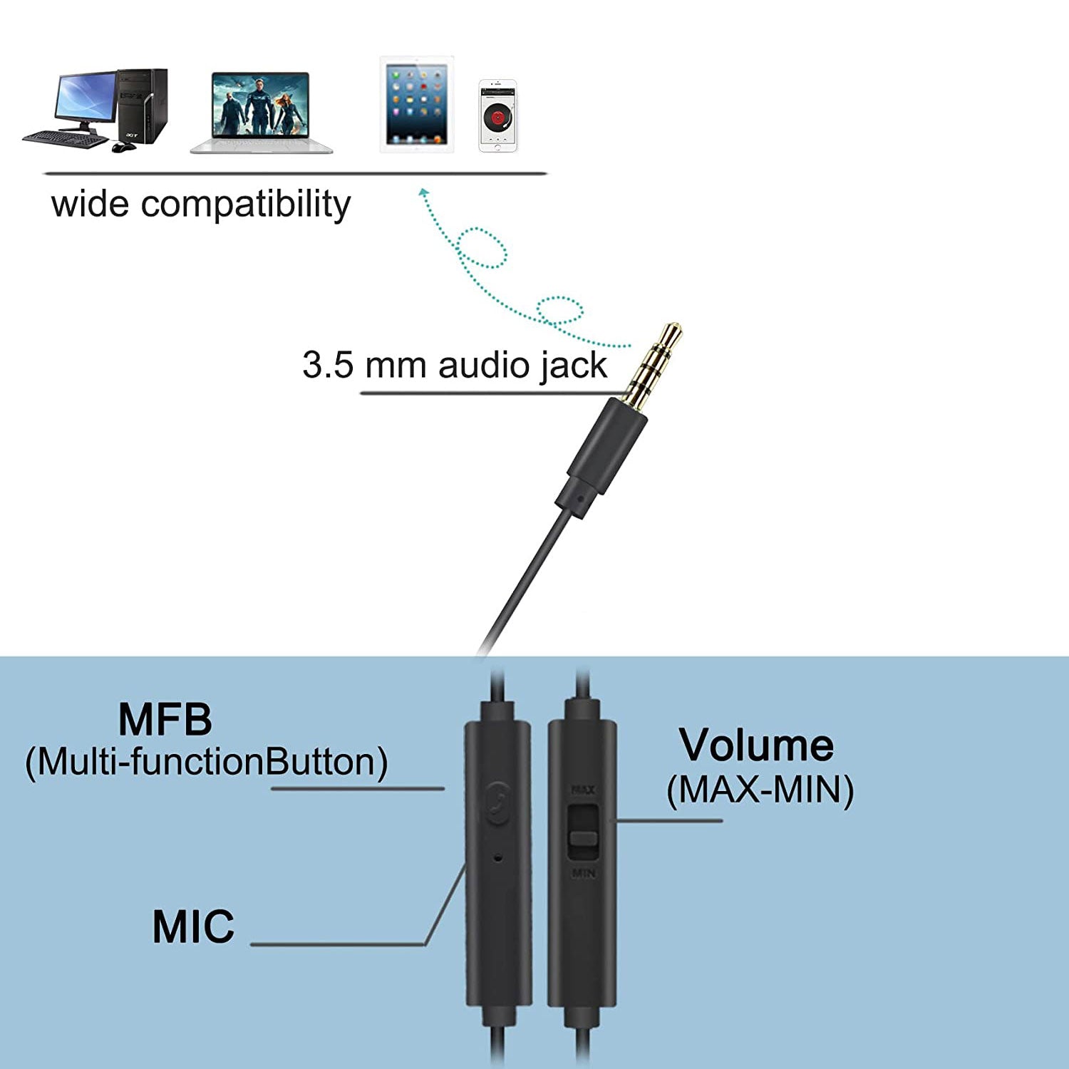 Simolio 906M wired over ear headphones mic MFB volume 3.5mm audio jack